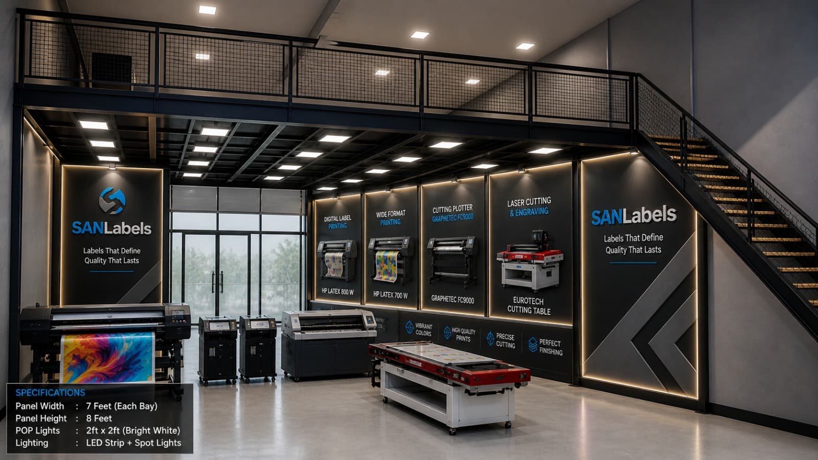 SAN Labels team operating production equipment